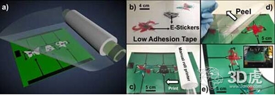 KAUST推出使物聯(lián)網(wǎng)多元化的3D打印電子標(biāo)簽，推動低成本油墨研發(fā)